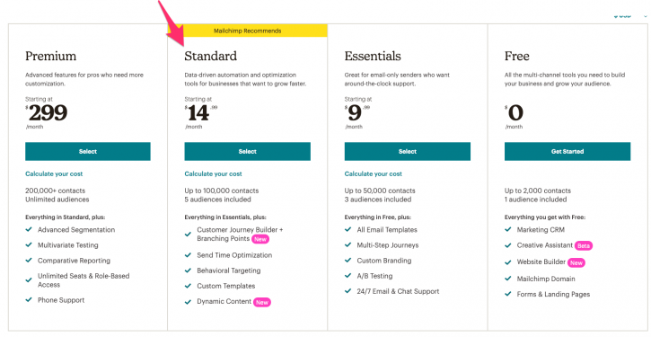 Mailchimp Pricing and Plans op 30102020.png